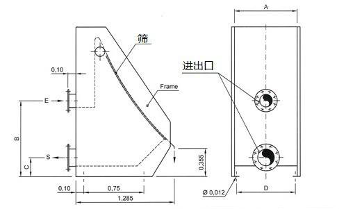 弧形篩外形參數(shù)對照 弧形篩外形參數(shù)對照