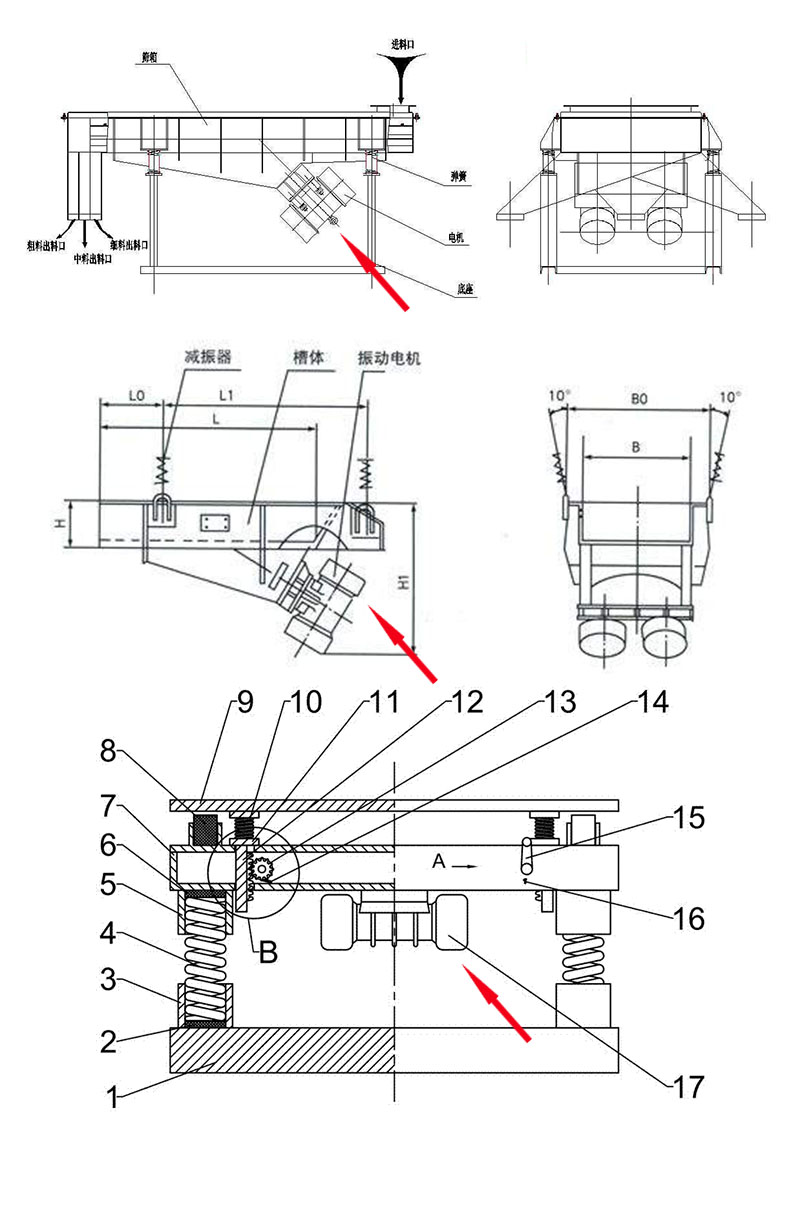YZO振動(dòng)電機(jī)安裝圖 YZO振動(dòng)電機(jī)安裝圖