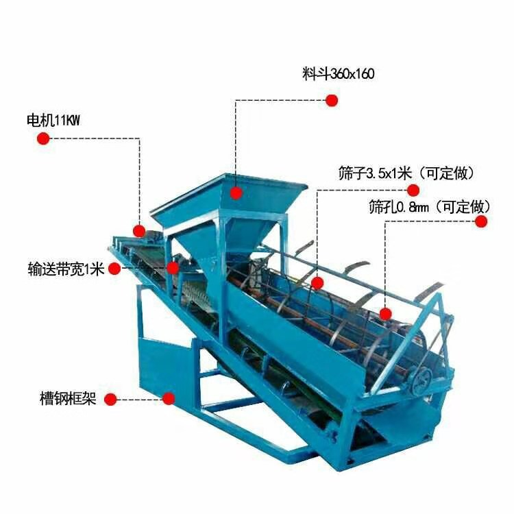 篩沙機 篩沙機